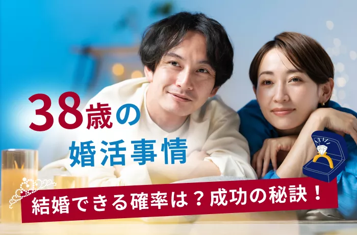 がんベスト ストア ゴールド 料金 38歳