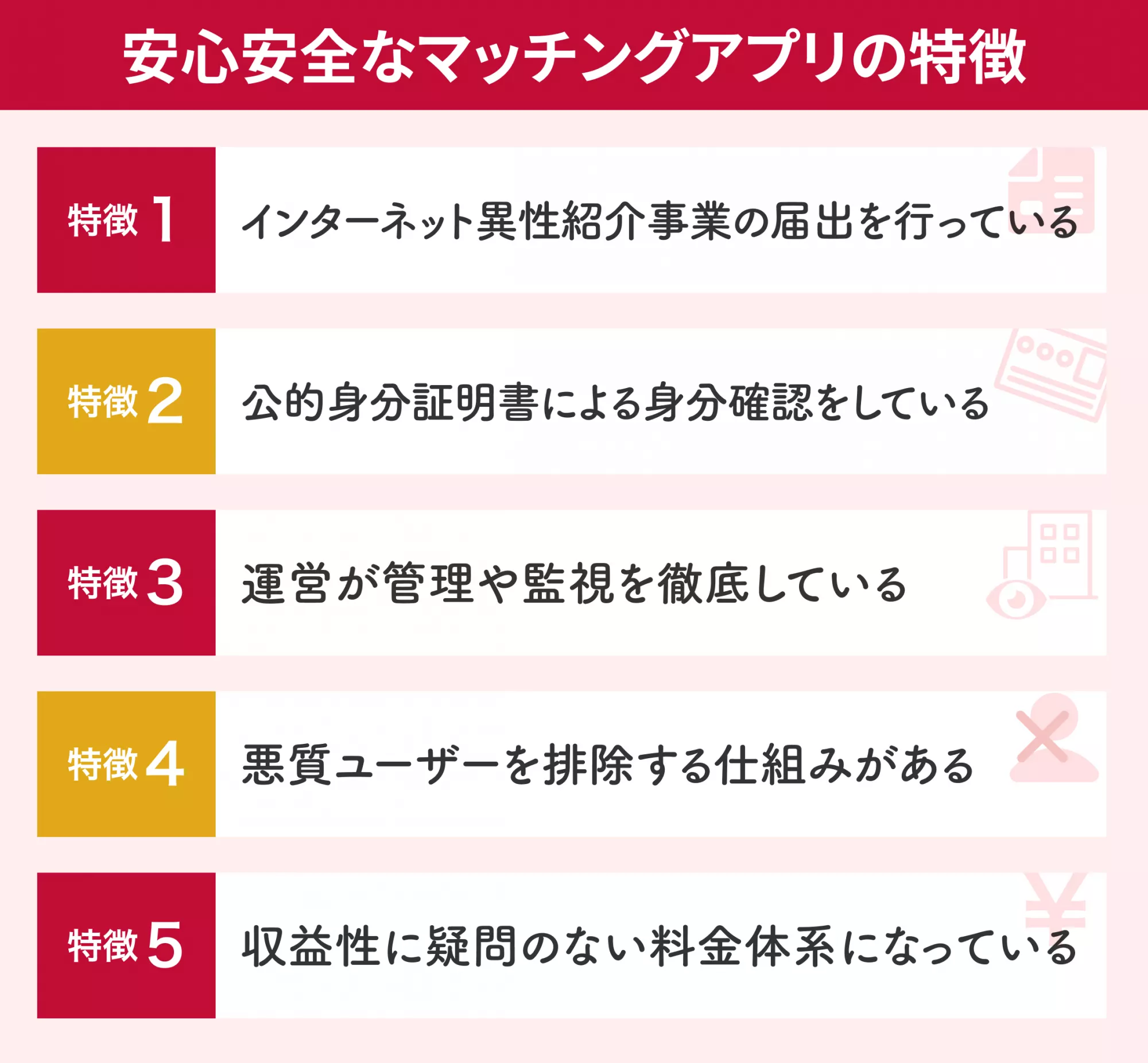 安心安全なマッチングアプリの特徴