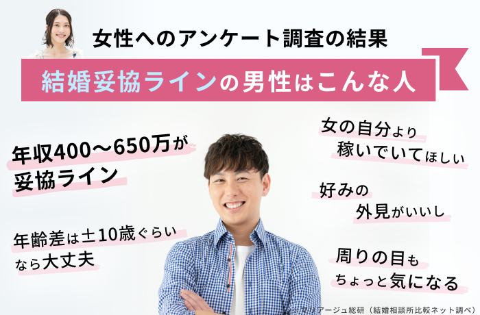 女性の結婚妥協ラインの男性像