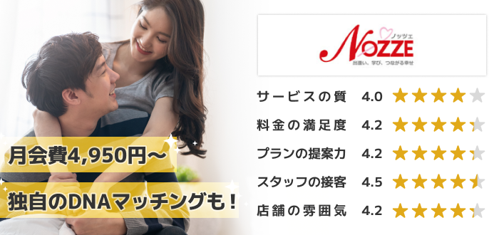 ノッツェ